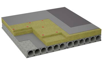 considerations of Brotton flat roofing insulation